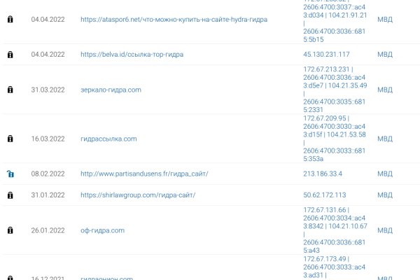 Kraken супернет рынок ссылка
