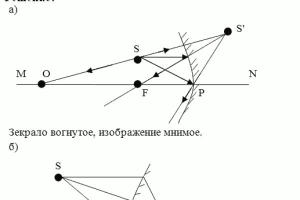 Рабочая ссылка кракен в тор
