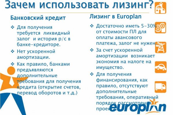 Как войти в супернет